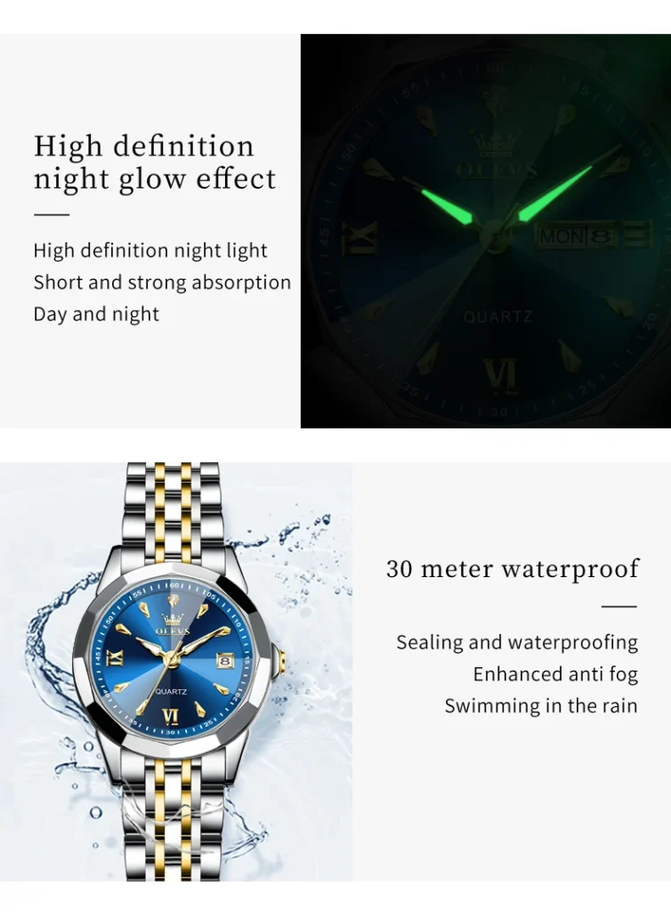 about watches