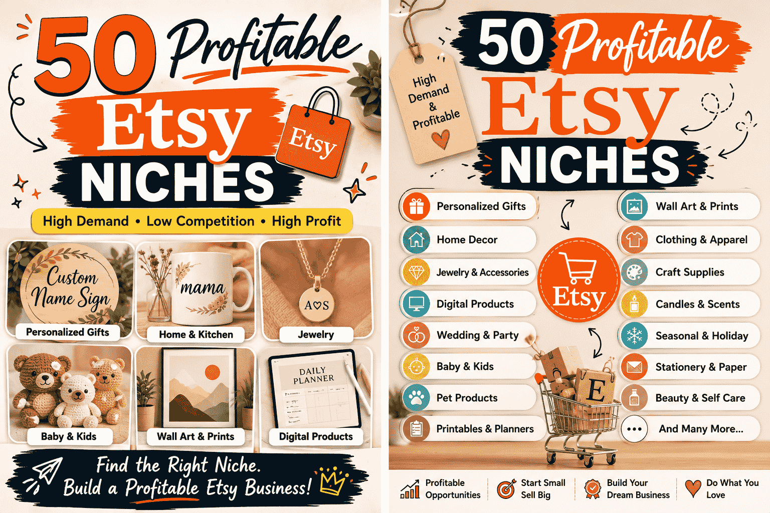 50 Profitable Etsy Niches