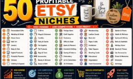 50 Profitable Etsy Niches