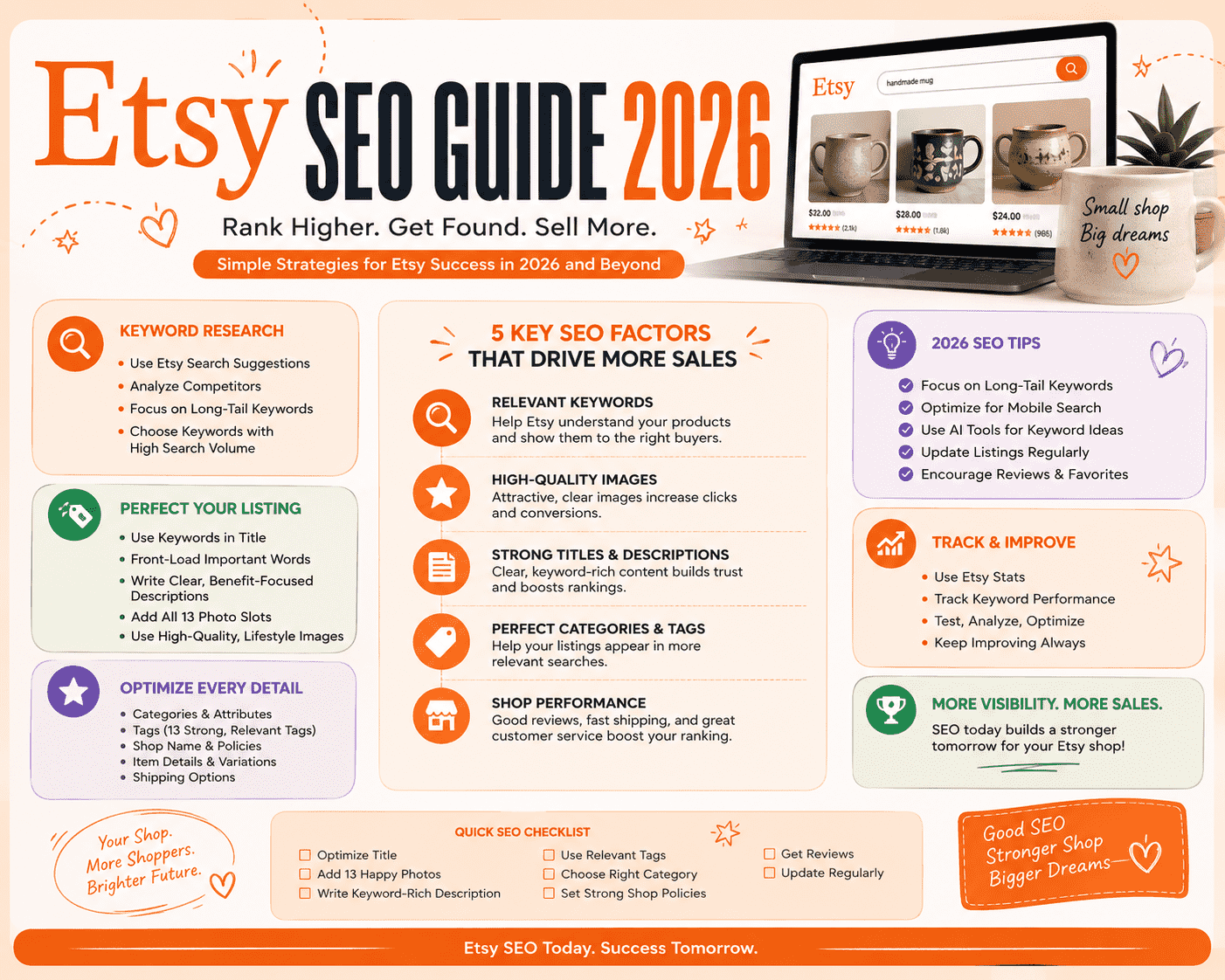 Etsy SEO Guide 2026